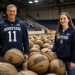 UConn Boneyard