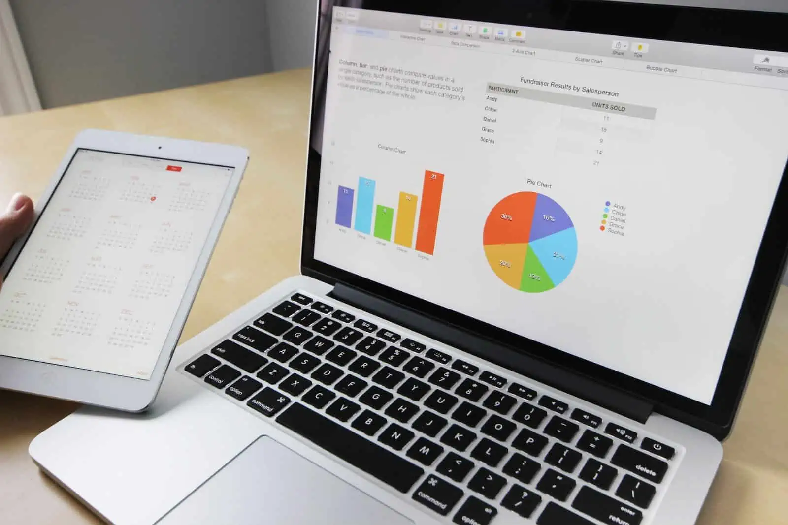 Finance Transcription Services USA