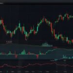 profitable intraday trading advice 66unblockedgames.com